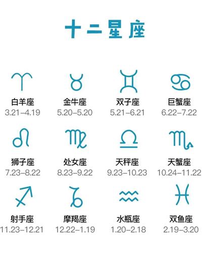 1月9日是什麼星座|【1月是什麼星座？】一月出生的星座：摩羯座和水瓶座